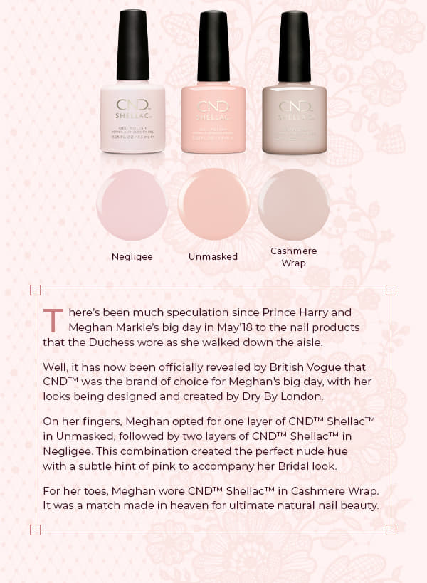 Cnd nails shop